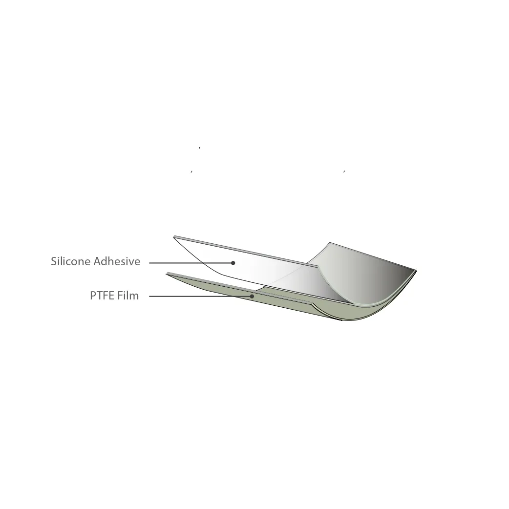 PTFE Film Tape ZSTF9 Series