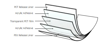 Double Sided PET Tape ZDP8052HP